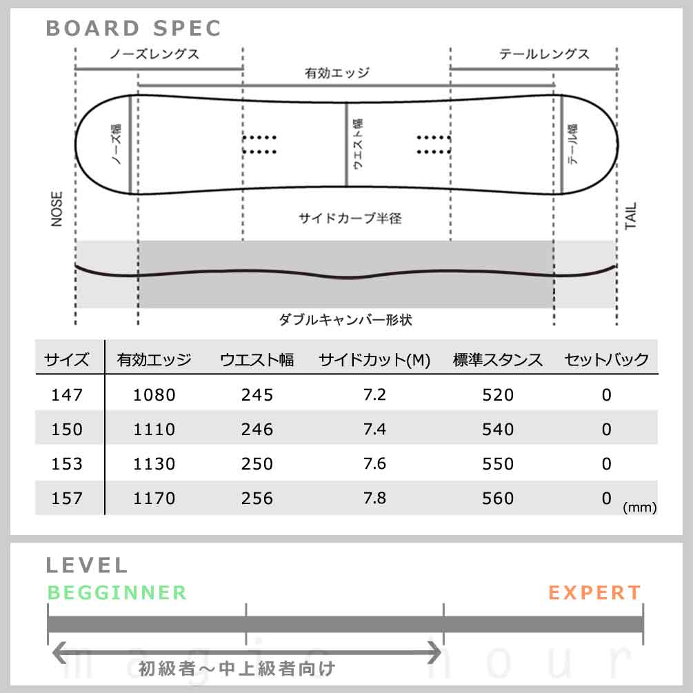 FNTC スノーボード 板 メンズ 単品 FNTC エフエヌティーシー TNT R