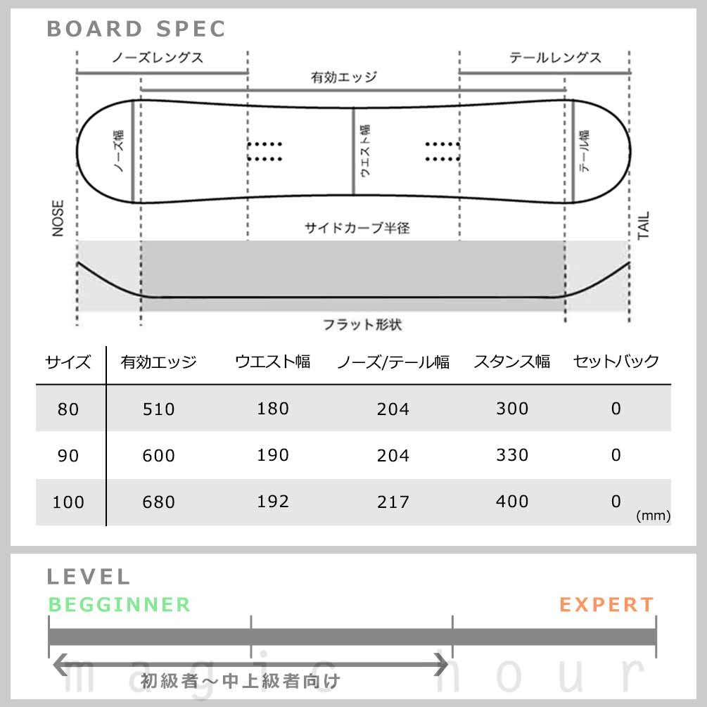 SALOMON(サロモン) スノーボード 板 子供 2点 セット スノボ