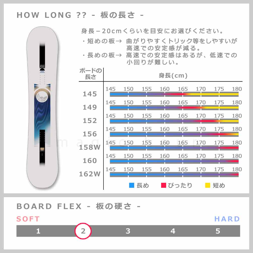 SALOMON(サロモン) スノーボード 板 メンズ 単品 2026 サロモン