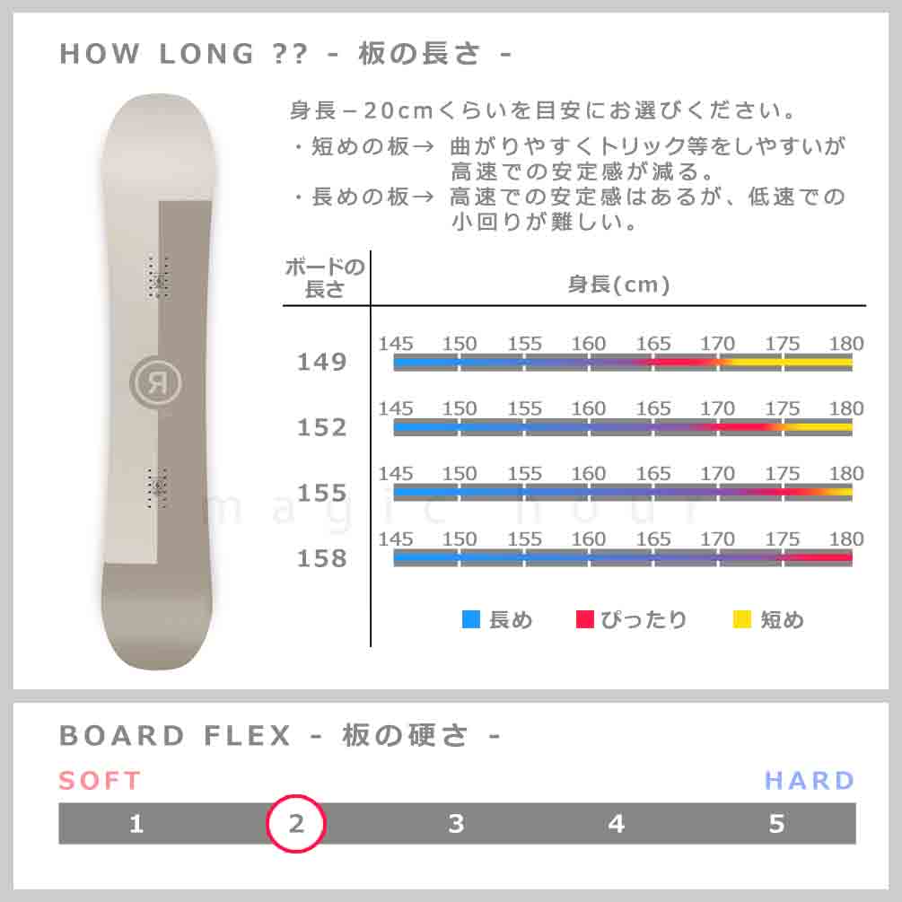 ゆずたろ ride アジェンダ 2021-2022年モデル 155cm ゆずたろ ride