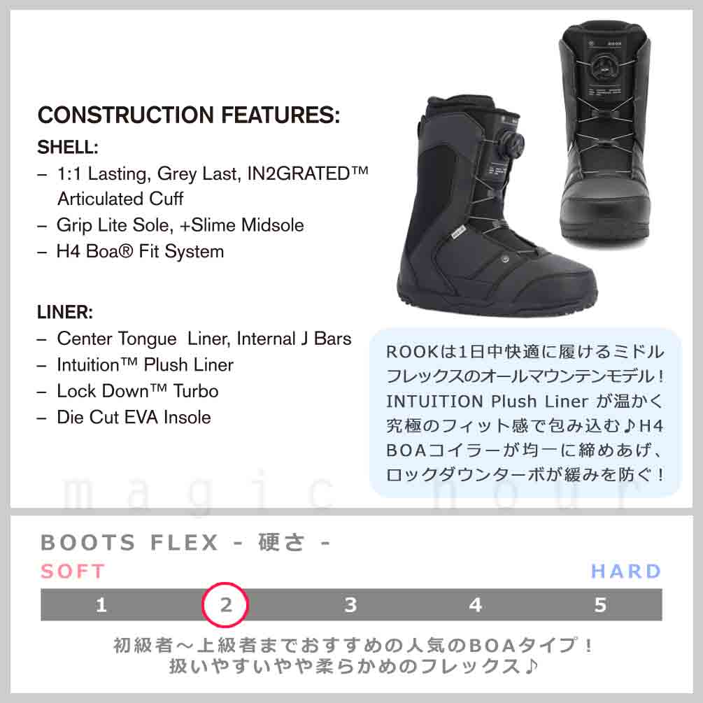 RIDE(ライド) スノーボード 板 メンズ 3点 セット RIDE ライド AGENDA