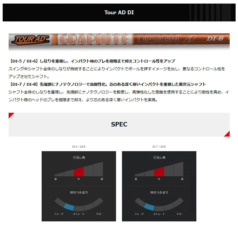 キャロウェイ 用互換 スリーブ付きシャフト グラファイトデザイン TOUR