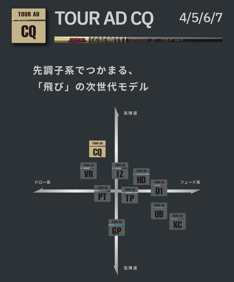 テーラーメイド 用互換 スリーブ付きシャフト グラファイトデザイン
