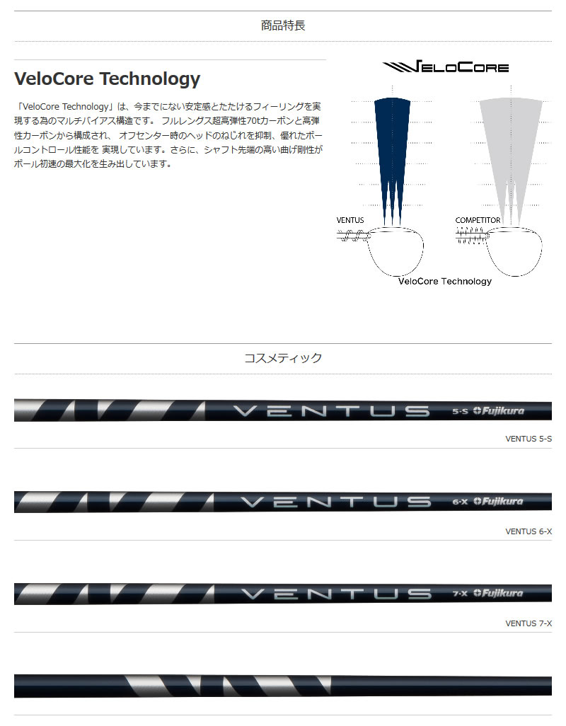 テーラーメイド 用互換 スリーブ付きシャフト Fujikura フジクラ