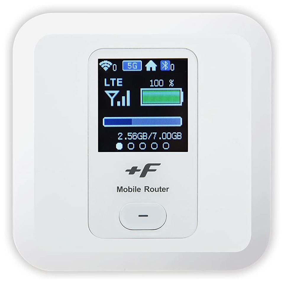 モバイルルーター +F FS030W 富士ソフト（限定色 シャインホワイト