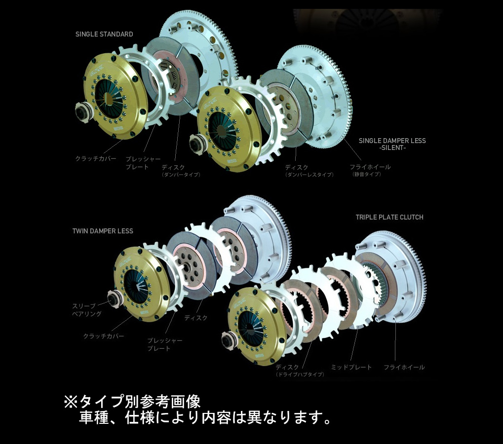 ORC メタルクラッチ シングルシルビア 5速 S15 SR20DE ORC409(シングル