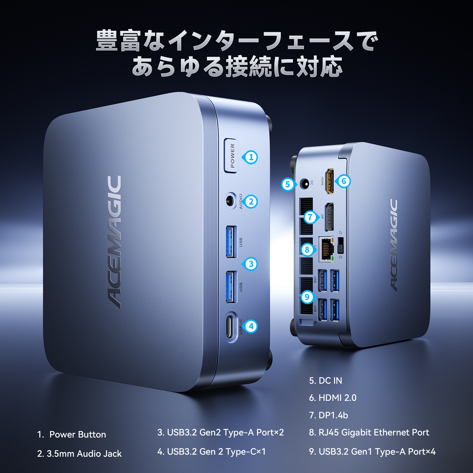ミニPC 第14世代 Core i5-14450HX(14C/20T)☆32GB+1TB☆豊富なI/O
