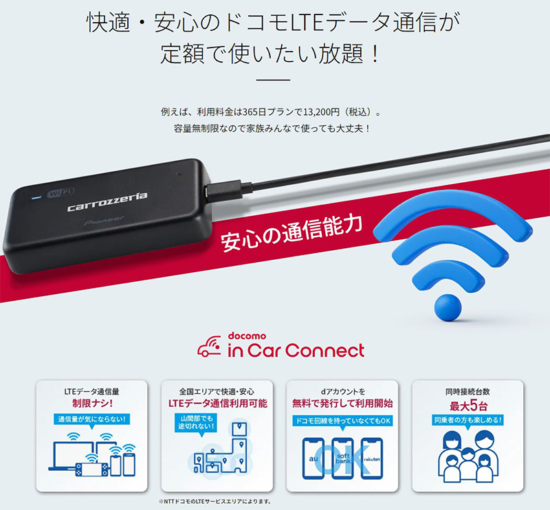 カロッツェリア DCT-WR200D pioneer パイオニア carrozzeria 車載用Wi