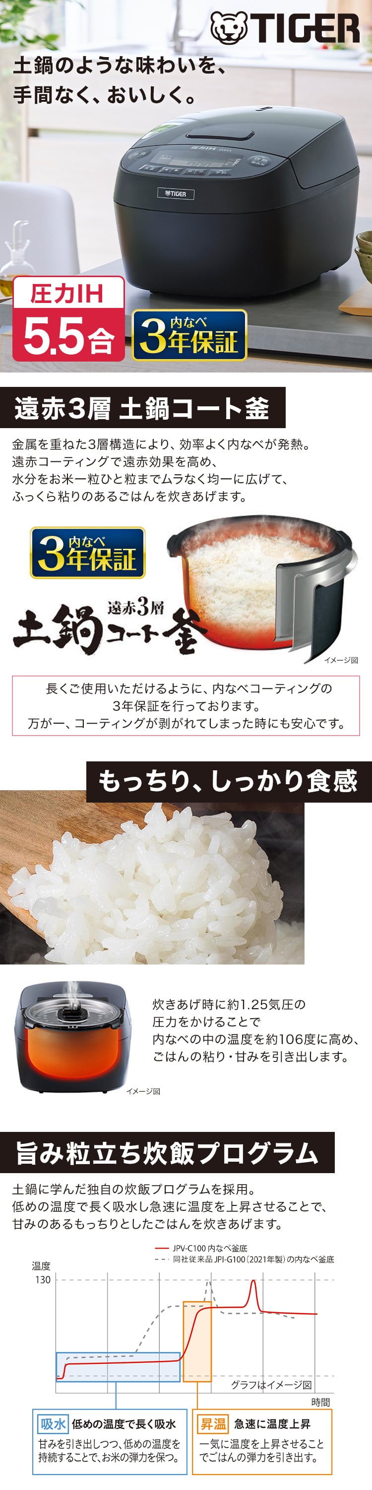 タイガー（TIGER） 炊飯器 5.5合炊き 炊きたて IH JPV-C100KG ブラック