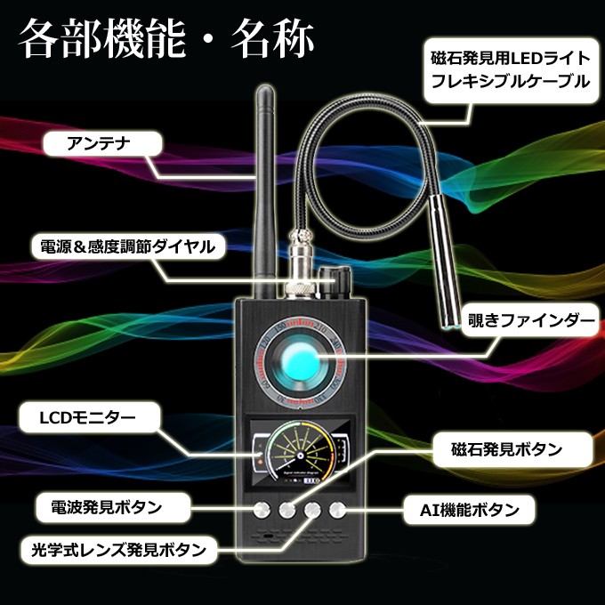 盗聴器・盗撮カメラ・GPS発信機発見器 電波探知機 磁石発見器 光学式