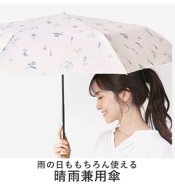 ☆ ネイビー 801-972.遮光星柄スカラップ 日傘 折りたたみ 晴雨兼用