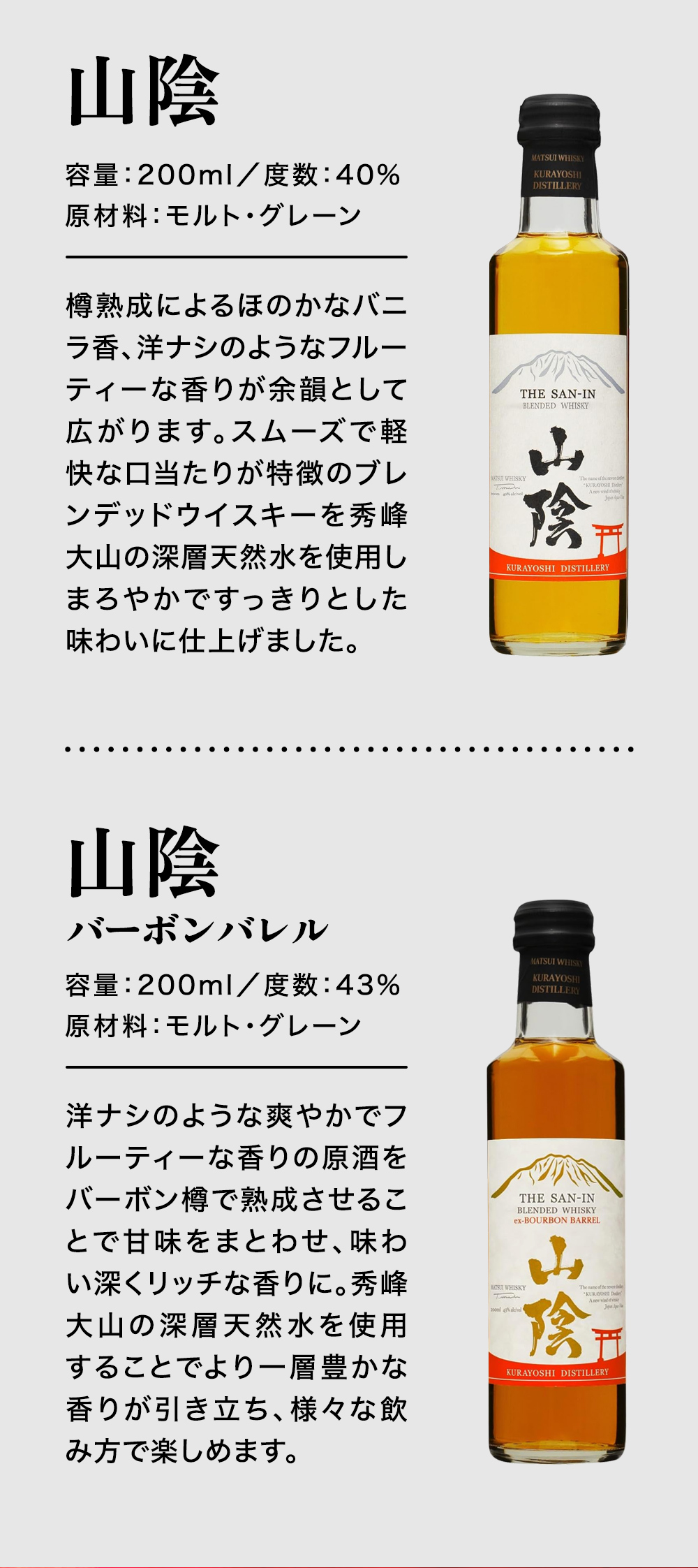 ウイスキー 5本 飲み比べ ギフト セット 専門ギフトボックス 送料無料