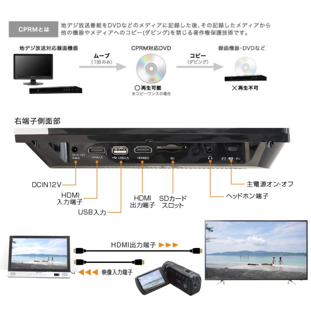 ポータブルdvdプレーヤー ブルーレイ Blu-ray ブルーレイプレーヤー