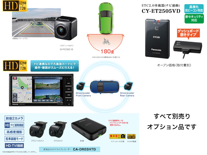Panasonic（パナソニック） CN-HE02WD 3年保証付き カーナビ