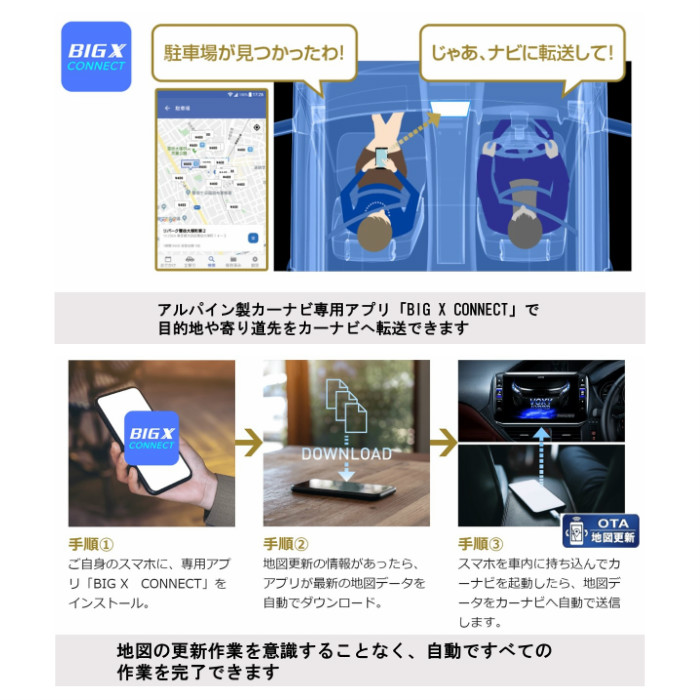 ALPINE（アルパイン） [予約販売]2026年モデル 最新地図データ