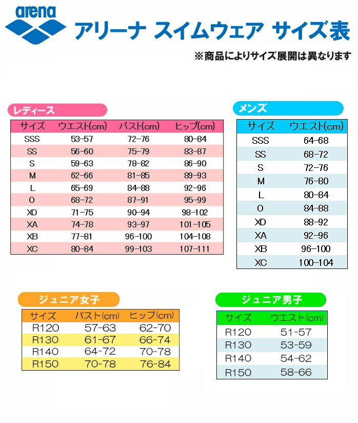 アリーナ（arena） 競泳水着 レディース アクアフォース ストーム