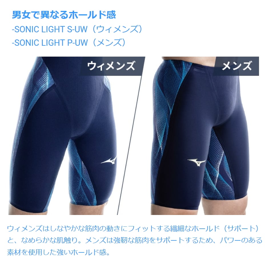 MIZUNO（ミズノ） 競泳水着 メンズ GX SONIC5 MR マルチレーサー Fina