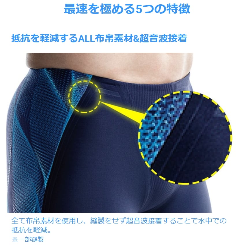 MIZUNO（ミズノ） 競泳水着 メンズ GX SONIC5 MR マルチレーサー Fina