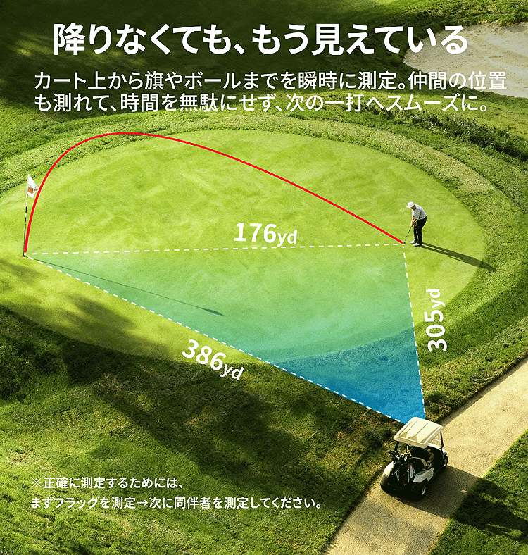レーザー距離計 ゴルフ 高低差 競技対応 ピンロック 最速0.02秒 3点間
