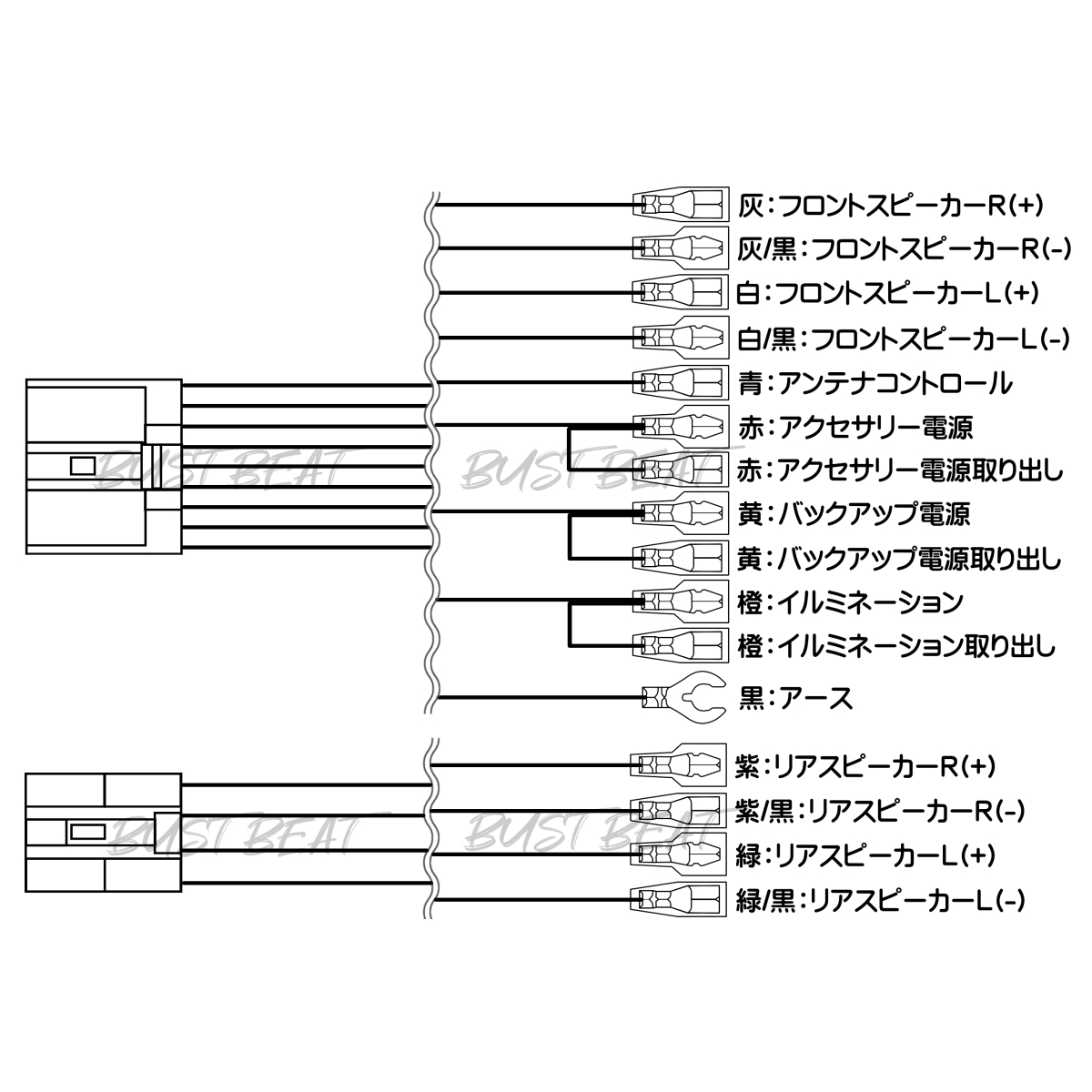 BUST BEAT トヨタ / ダイハツ 純正 NHZN-W57 N113 対応 10P 6P ギボシ