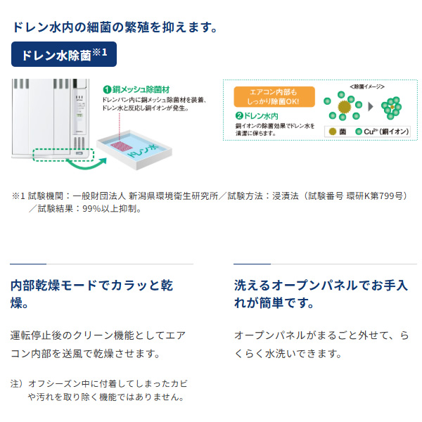 CORONA（コロナ） エアコン 標準工事費込 窓用エアコン 冷房専用 4〜7
