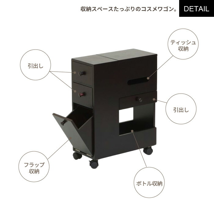 爆買 値下げ コスメワゴン キャスター付き コスメボックス ドレッサー
