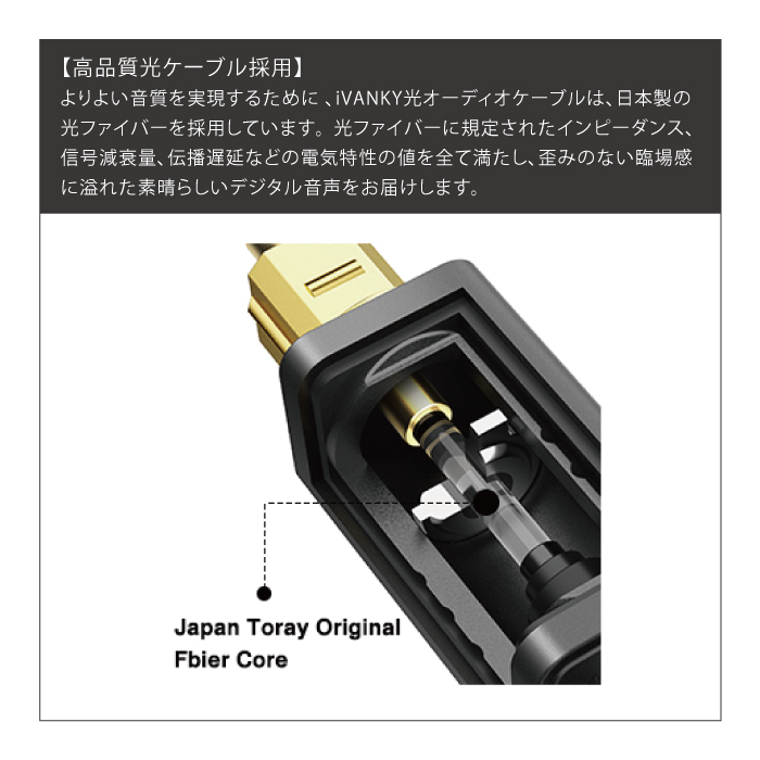 光デジタルケーブル 3m 日本産光ファイバー使用 ハイレゾ Toslink
