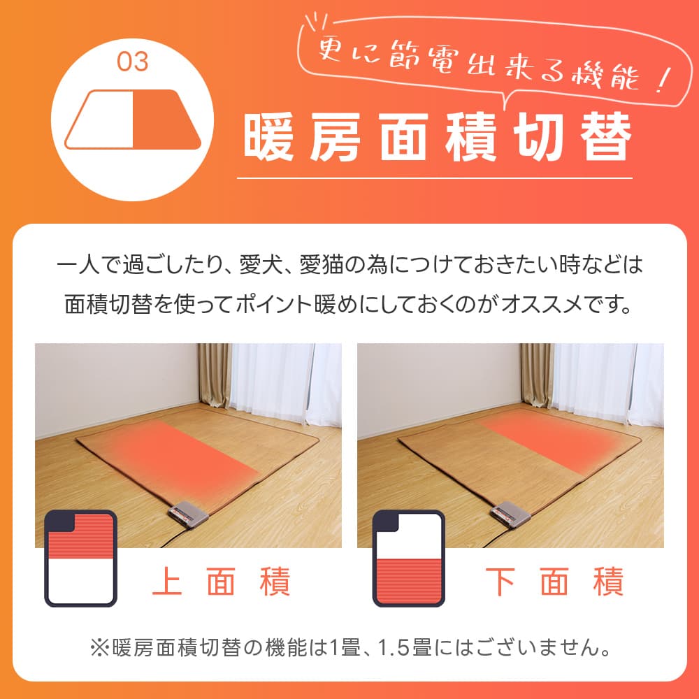 TEKNOS（テクノス） 電気カーペット ホットカーペット 3畳 防水 温度