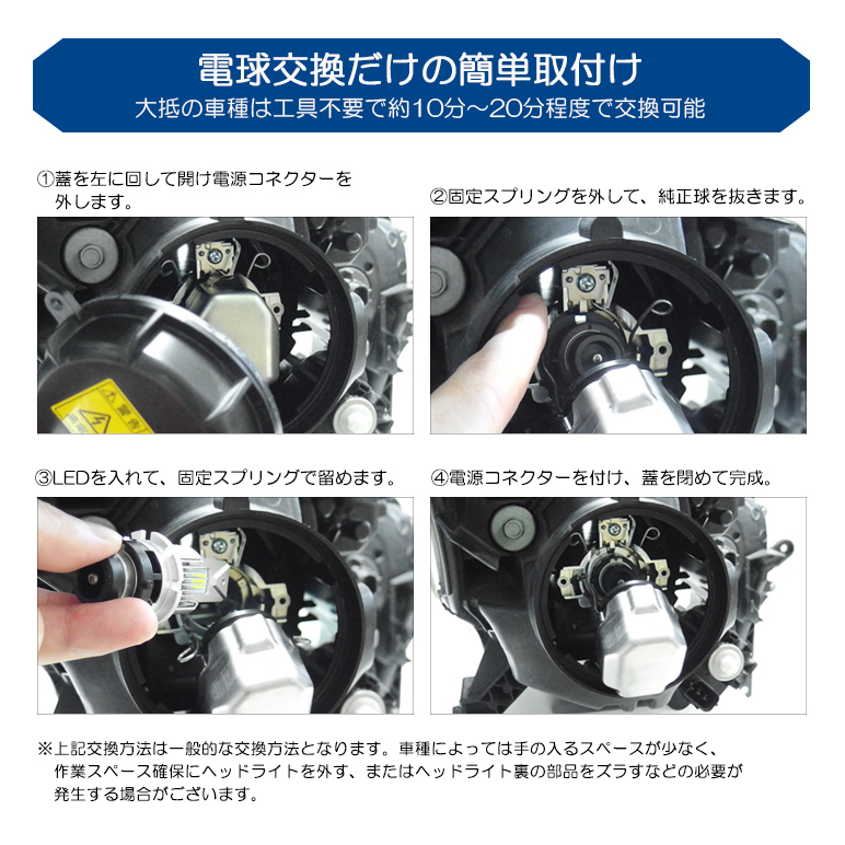 30系/40系/ACR30W/ACR40W/MCR30W/MCR40W 前期/後期 エスティマ