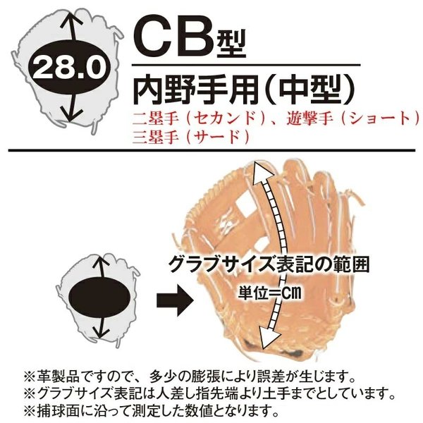 Zeems（ジームス） 野球 軟式グラブ グローブ 三方親 内野手用(中) 右