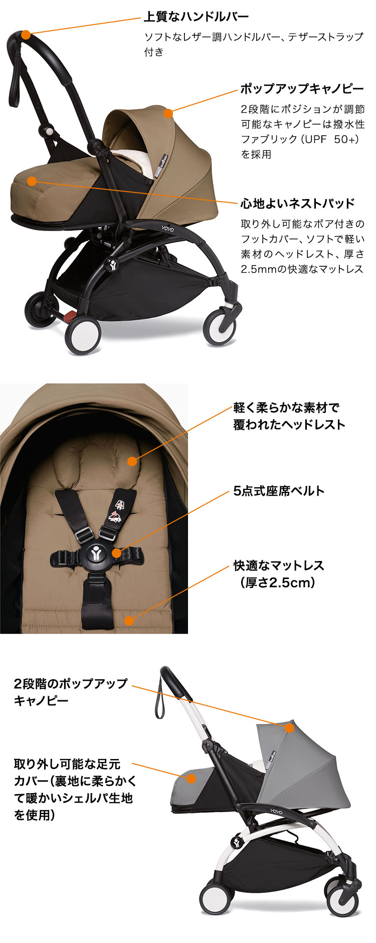 BABYZEN カラーパック単品 ベビーゼン ヨーヨー ベビーカー YOYO2 0+
