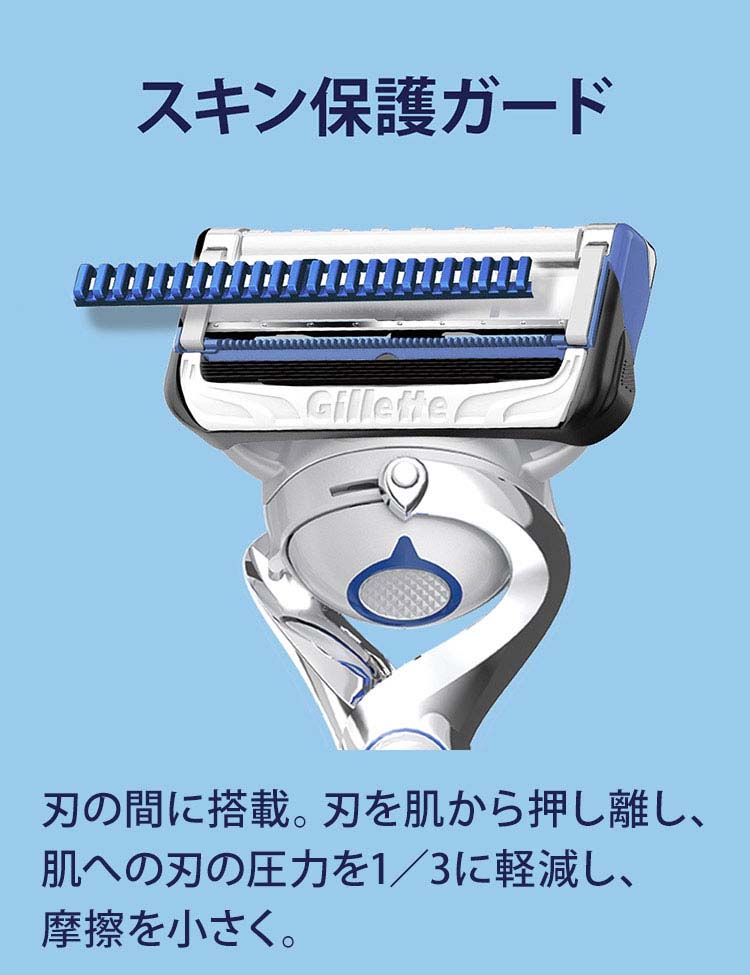 ジレット スキンガード 替刃 ( 8個入 )/ : 爽快ドラッグ - 通販