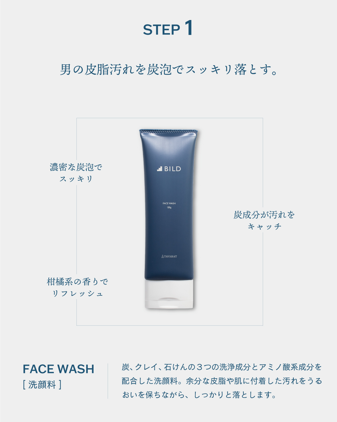 洗顔フォーム オールインワン化粧水 セット メンズ ビルド 120g