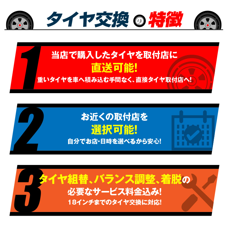 エナセーブ 155/65R14 75S ダンロップ EC204 夏 サマータイヤ 単品 1本