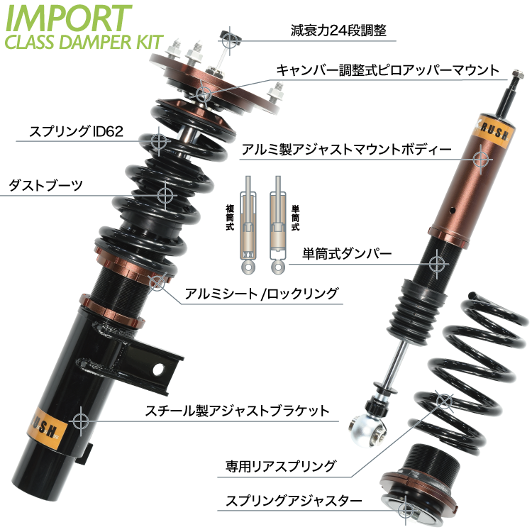 RUSH 車高調 ゴルフ7 マルチリンク AUCPT 2WD フォルクスワーゲン 車高