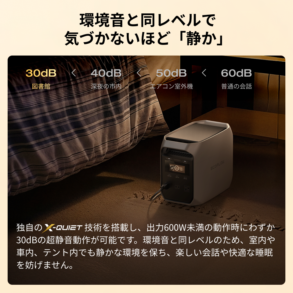 ECOFLOW 新製品！EcoFlow DELTA 3 Classic 1024Wh ポータブル電源 220W