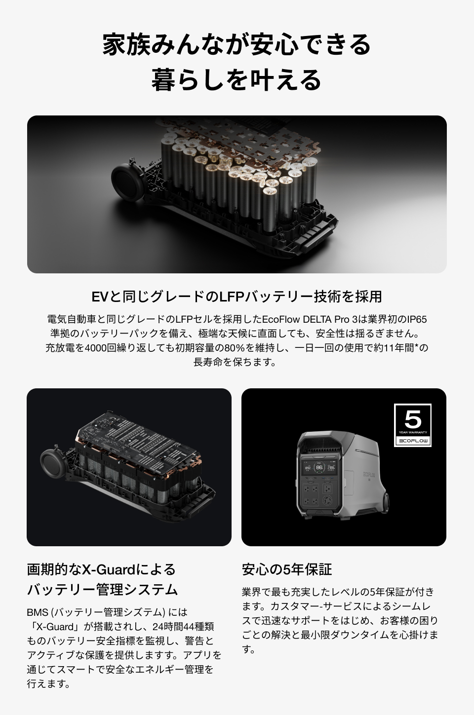 ECOFLOW ポータブル電源 大容量 リン酸鉄リチウム DELTA Pro 3/4096Wh