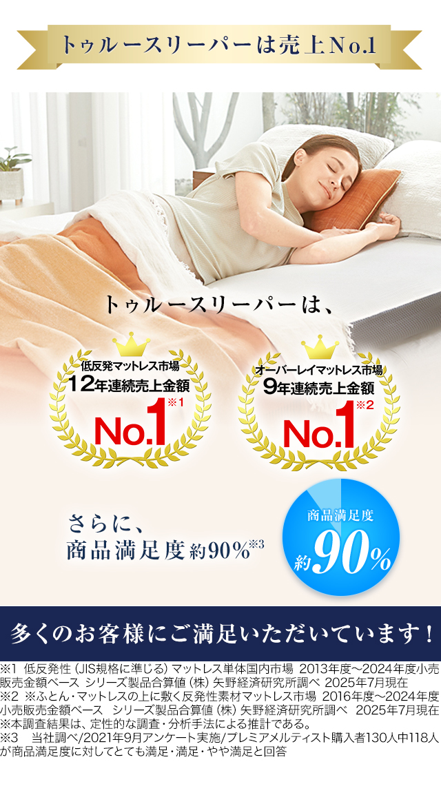 トゥルースリーパー（True Sleeper） プレミアメルティスト シングル