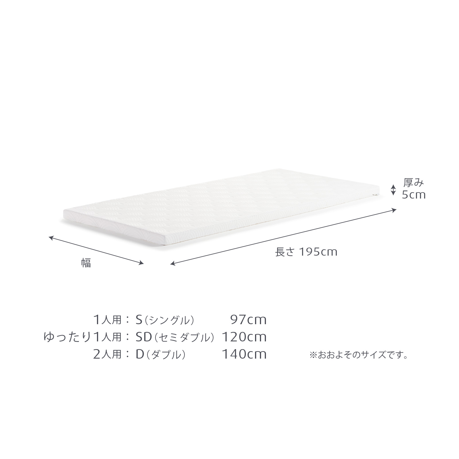 テンピュール（TEMPUR） ワン トッパー マットレストッパー 厚み5cm
