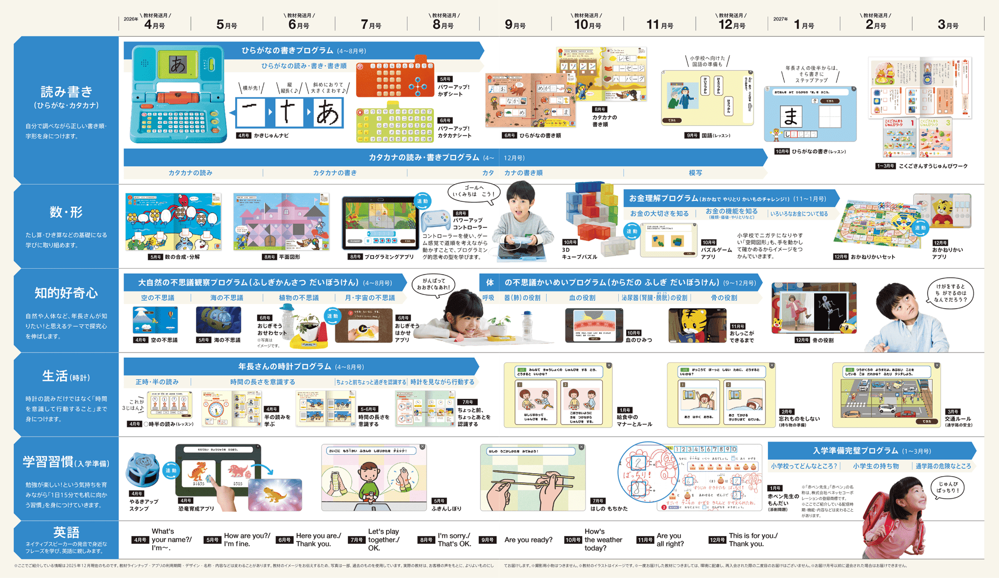 公式】年長さん(5・6歳)向け通信教育の〈こどもちゃれんじじゃんぷ