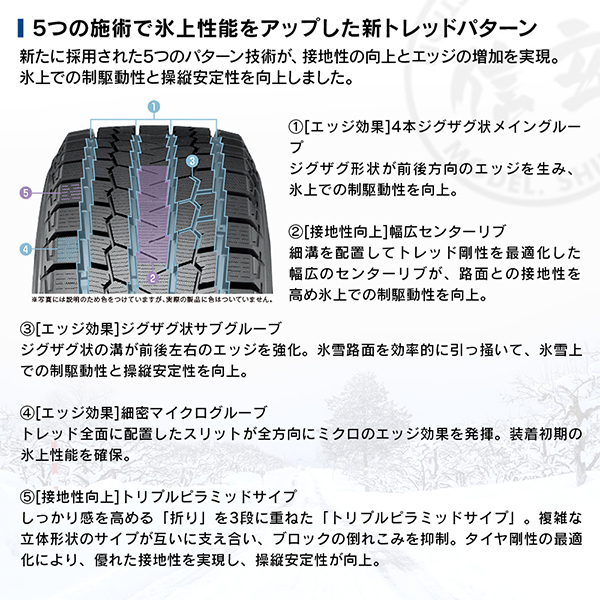 YOKOHAMA ヨコハマタイヤ アイスガード iceGUARD SUV G075 265/70R16
