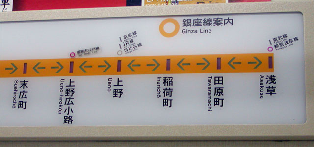 車内表示器のすべて