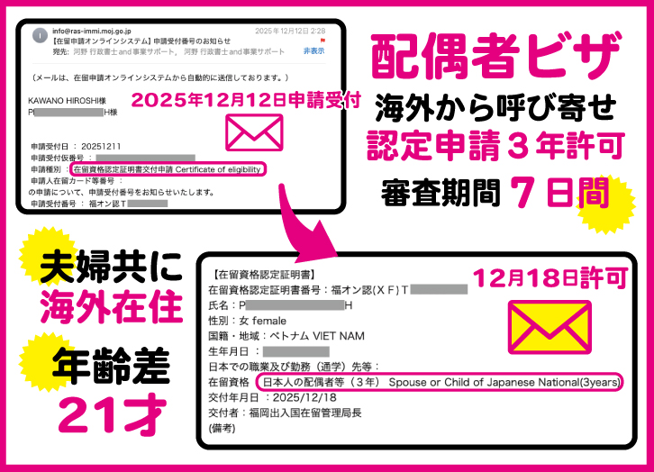 年齢差21歳！海外在住ご夫婦の配偶者ビザが「7日間」の短期審査で「3年