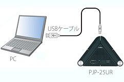 PJP-25UR 特長