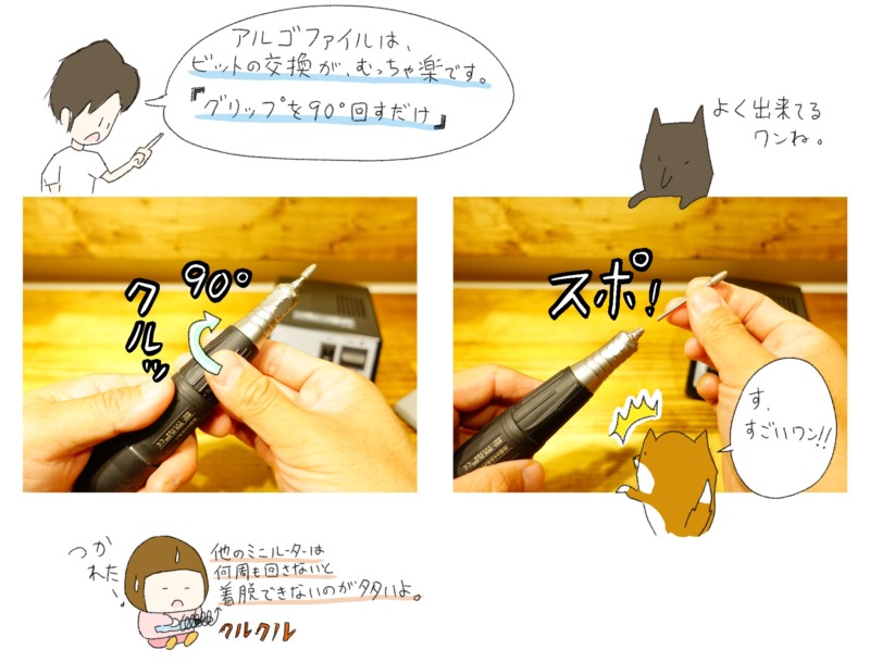 ミニルーター アルゴファイルスターライトセットの特徴レビュー。｜DIY