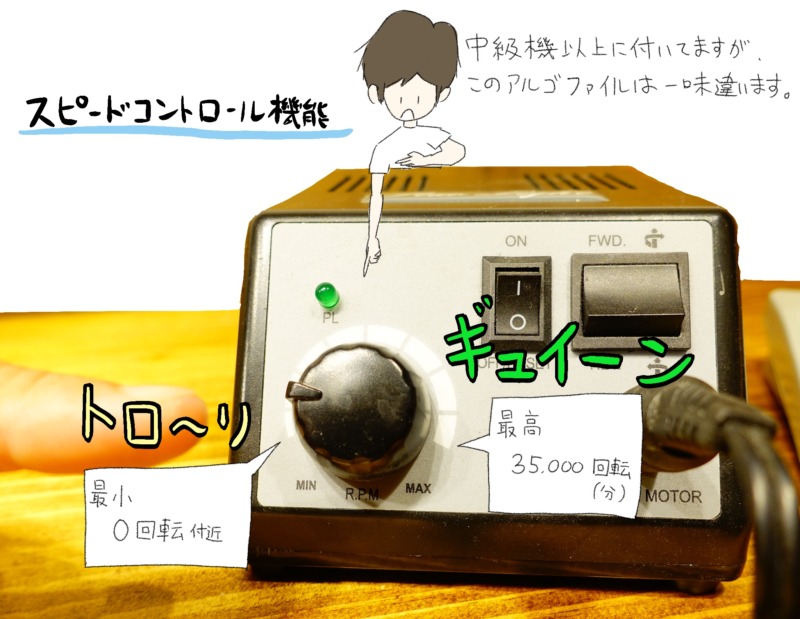 ミニルーター アルゴファイルスターライトセットの特徴レビュー。｜DIY