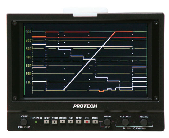 HDF-700 | NIPROS
