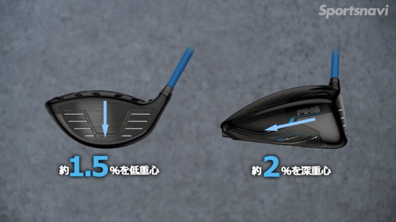 飛距離ロス激減】ヘッドが動くのに曲がらない！PING最新「G440 K