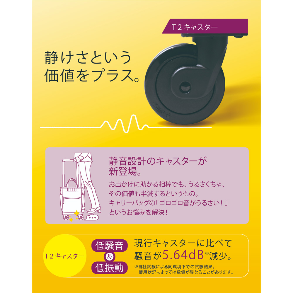 D-650 SWANY×MOUSTACHE(M18)ネイビー＜T2キャスター・4輪ストッパー付