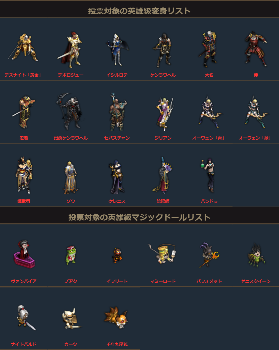 5周年プロジェクト事前キャンペーン」開催｜Lineage M－リネージュM－